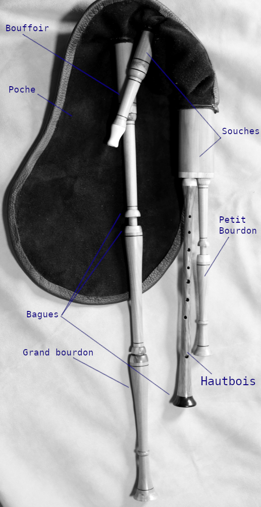 Structure d'une cornemuse du centre